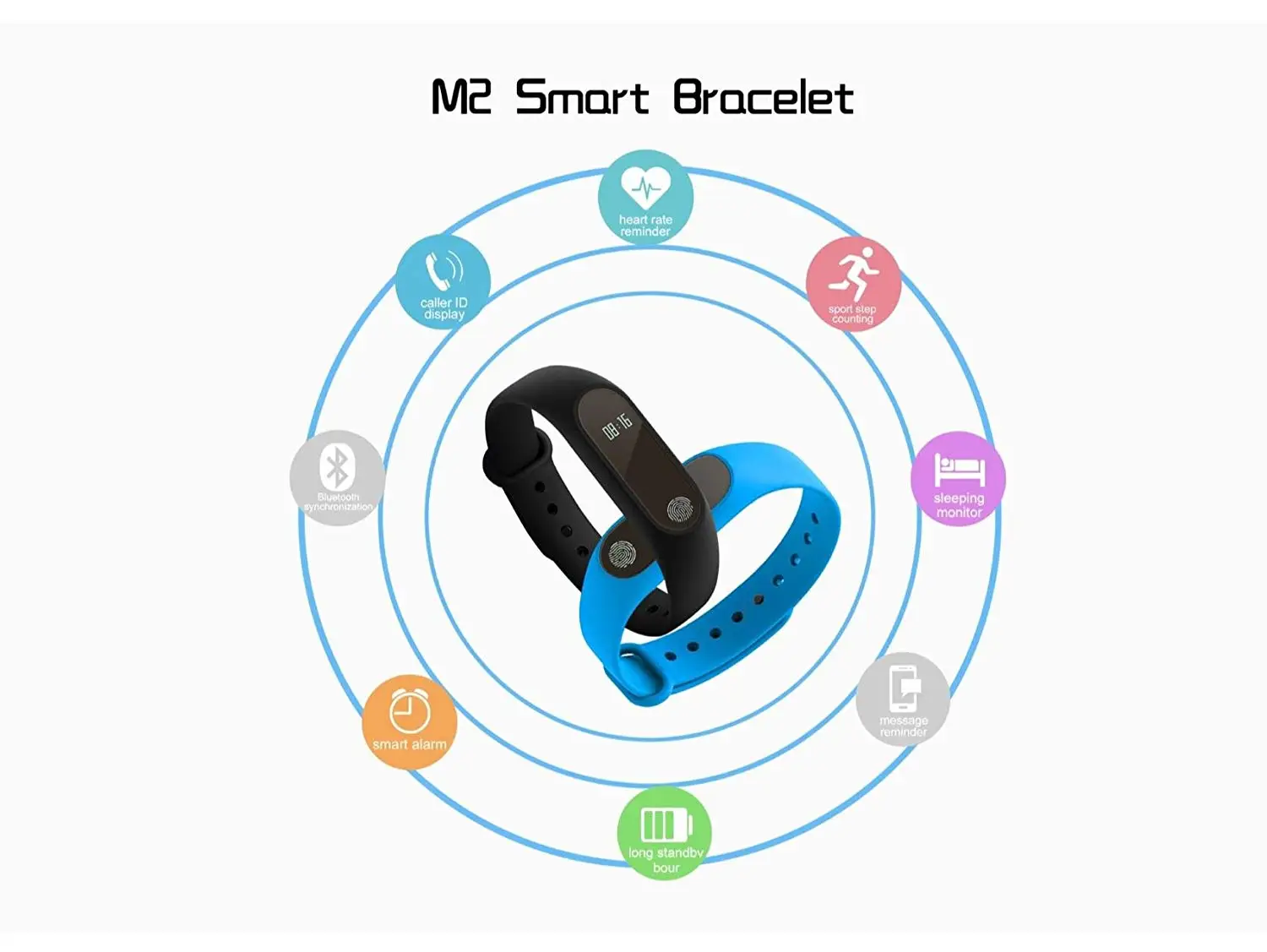 Фитнес браслет Kebidu с шагомером Bluetooth M2 спортивные Смарт часы для Ios и
