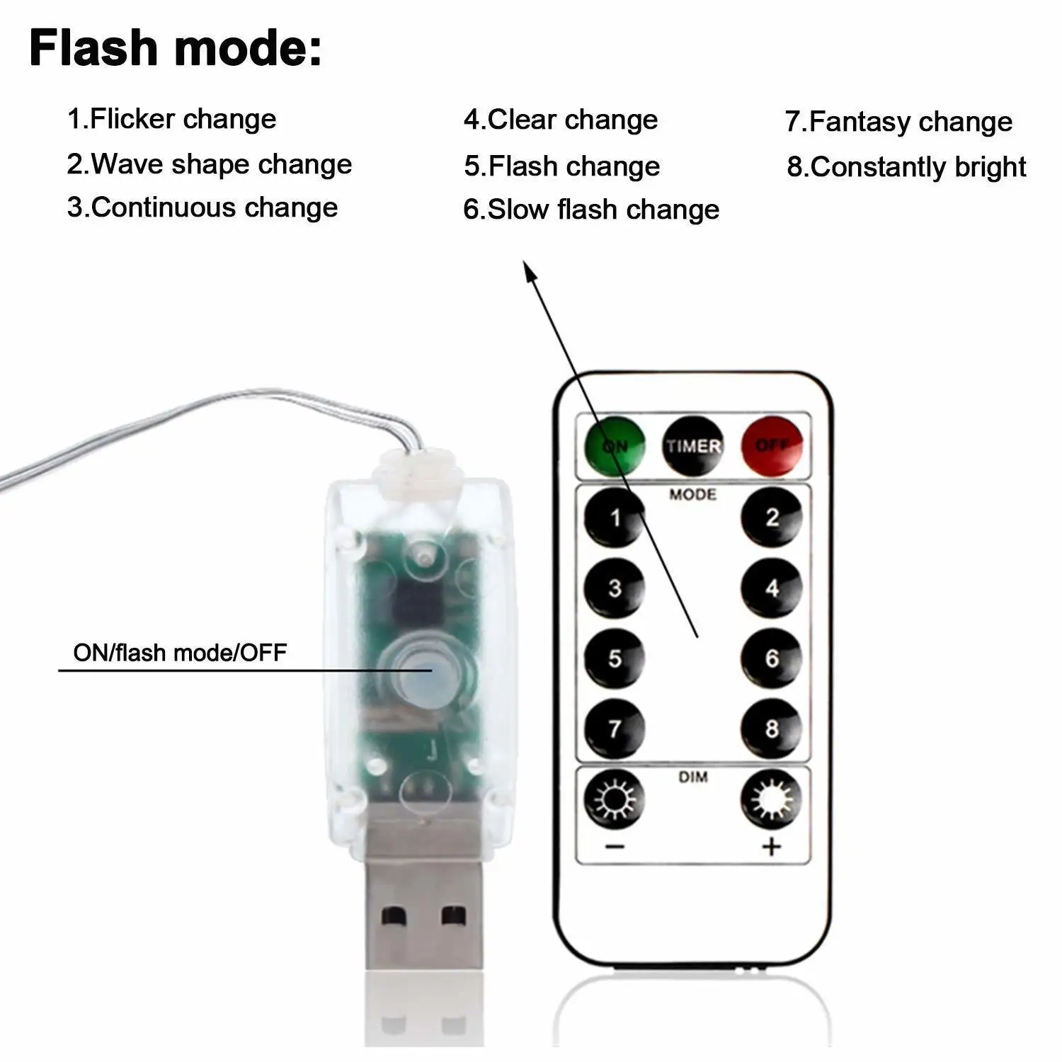 Binval Глобус ананас гирлянды USB Батарея Светодиодная лампа на солнечных батареях Светодиодный светильник для сада патио Праздник дома Свадьба Рождество вечерние