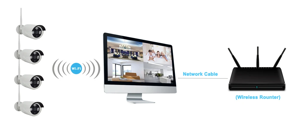 960P 8CH 1" ЖК монитор экран Беспроводной NVR комплект Wifi CCTV система 1.3MP IP камера наружная система видеонаблюдения Комплект