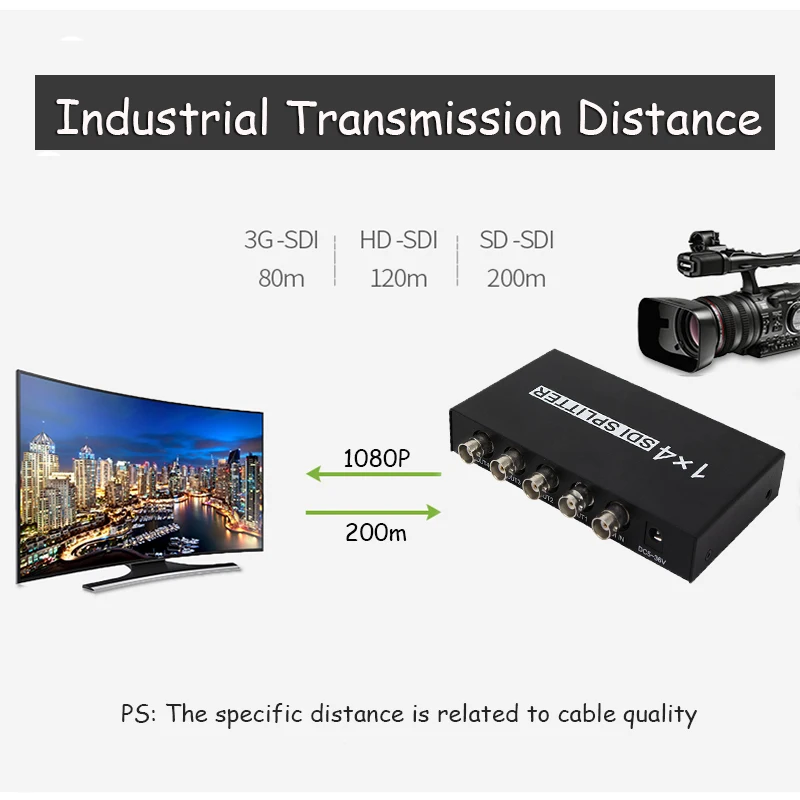 5 шт. SDI сплиттер 1X4 1 в 4 выхода порта Поддержка SD/HD/3G-SDI 1080P с адаптером питания для