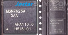 

2pcs/lot Original New CPU MSM7625A OAA