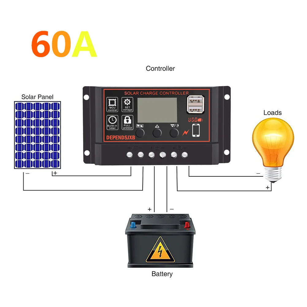 Photovoltaic Solar Controller For DEPENDSJXB Anti-thunder Protection Waterproof LCD Street Light Charge | Обустройство дома