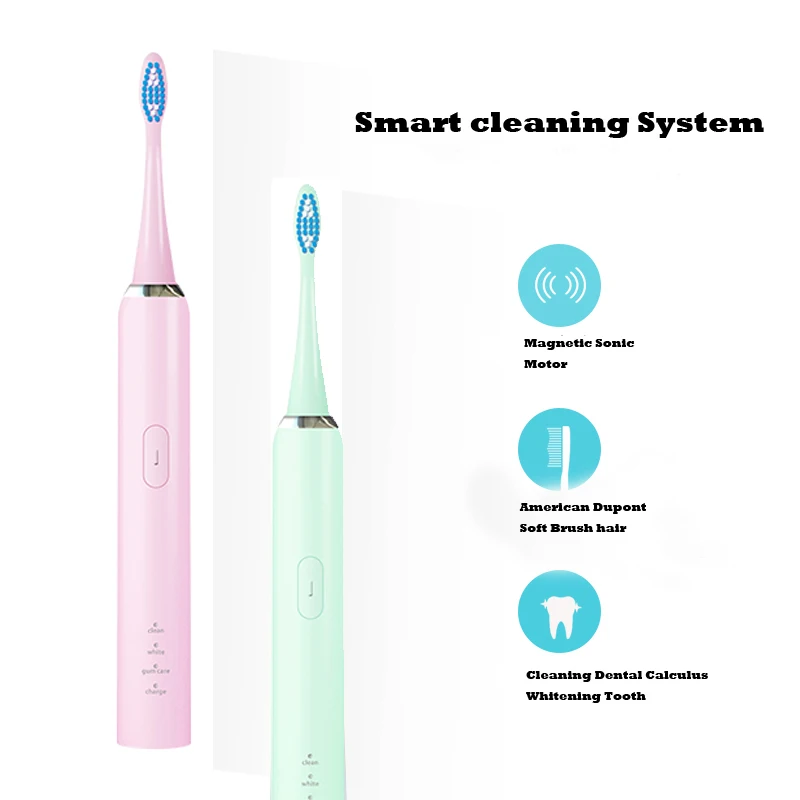 Sonic Electric Toothbrush USB Charge 2 Dupont BrushHeads 3 Optional Modes Built-in Auto Timer IPX7 Adult 75 Days Battery | Бытовая