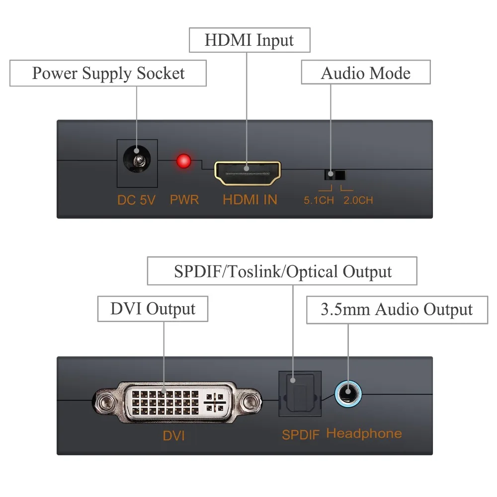 PROZOR HDMI совместимый с DVI конвертер для оптического TOSLINK SPDIF + 3 5 мм разъем цифровой