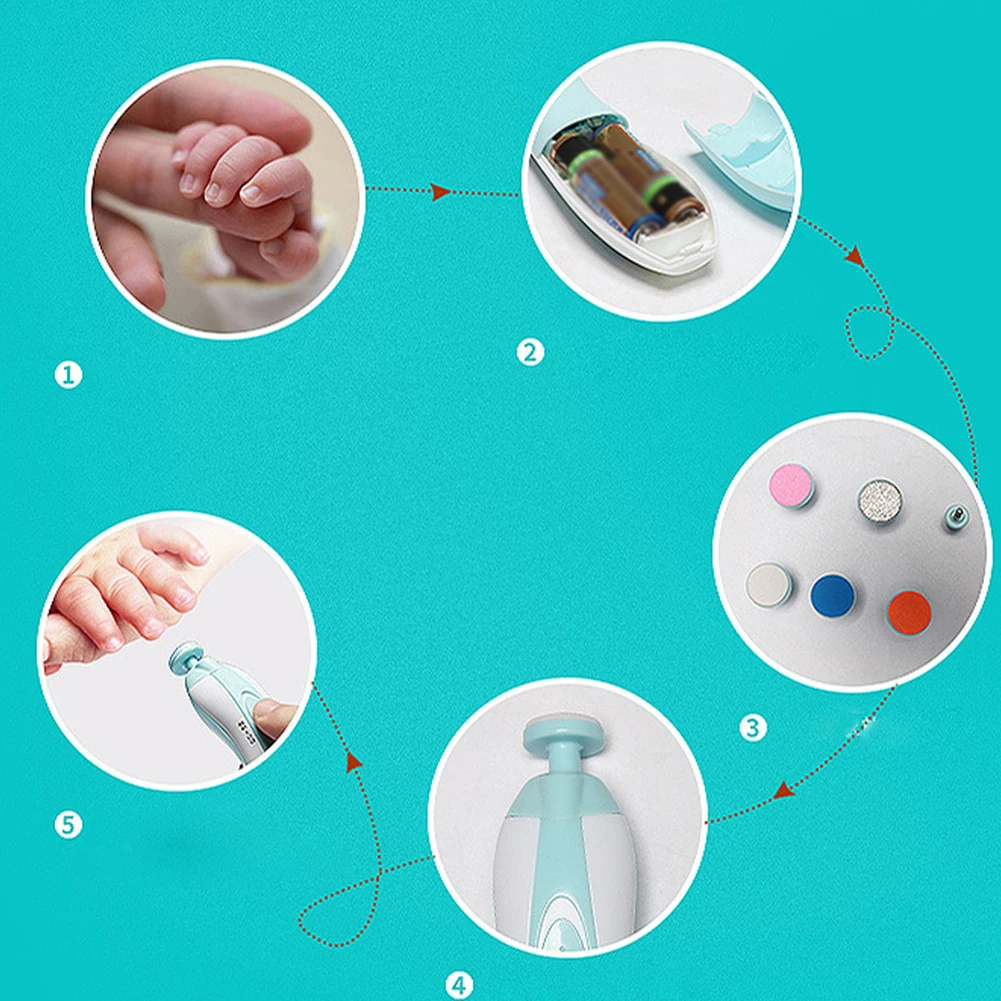Eco-friendly Silent Nail Polisher Simple Operation Electric Safe Trimmer Clippers Kit 360° Rotation UV For Baby 2 Colors | Красота и