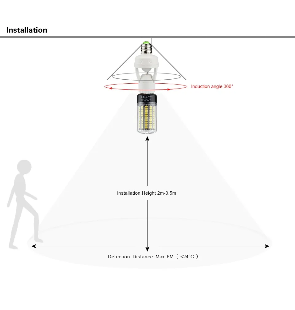 PIR Infrared Ray Motion Sensor Smart light Switch 110V-240V E27 LED lamp Bulb Holder Detector Time Delay Day Night Adjustable |