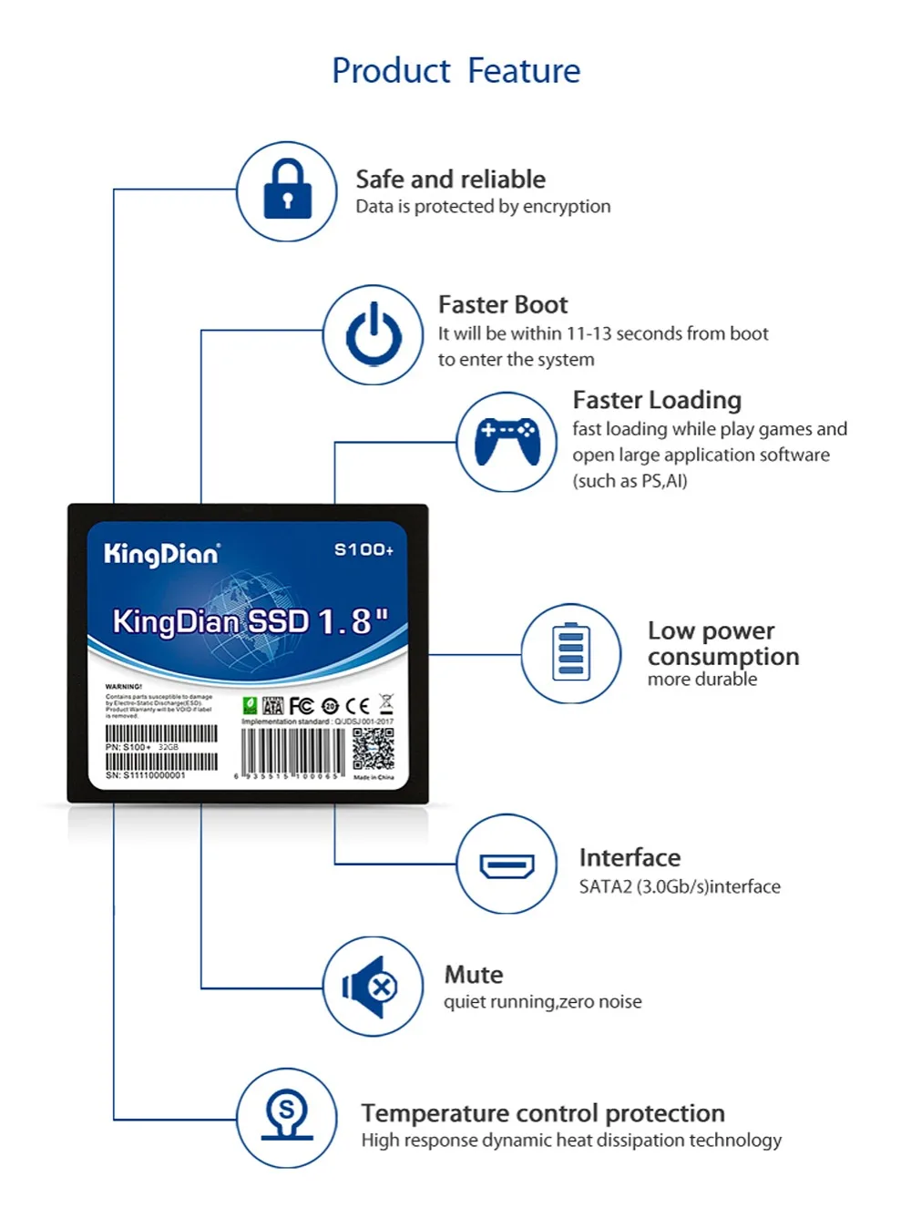 KingDian 1,8 дюймов SATA2 внутренний SSD 8 ГБ 16 ГБ 32 ГБ для рекламной машины POS машина wifi маршрутизатор