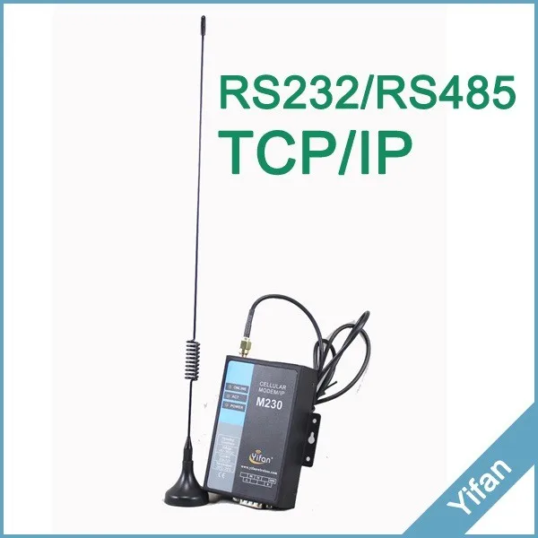 Поддержка прозрачной передачи данных последовательный порт RS232 RS485 GSM GPRS модем