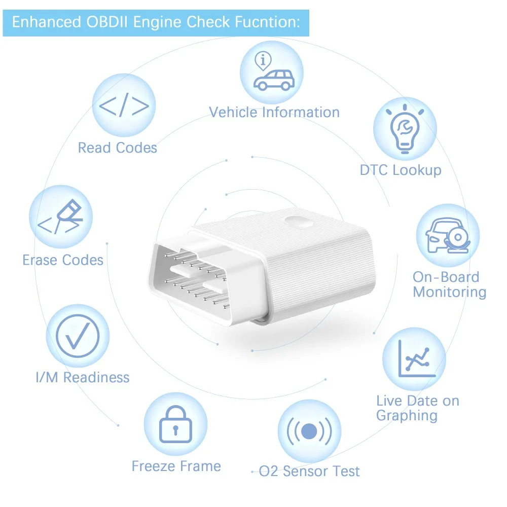 Fcar FOBD Авто диагностический сканер через Bluetooth для Android/IOS Поддержка OBD диагностики