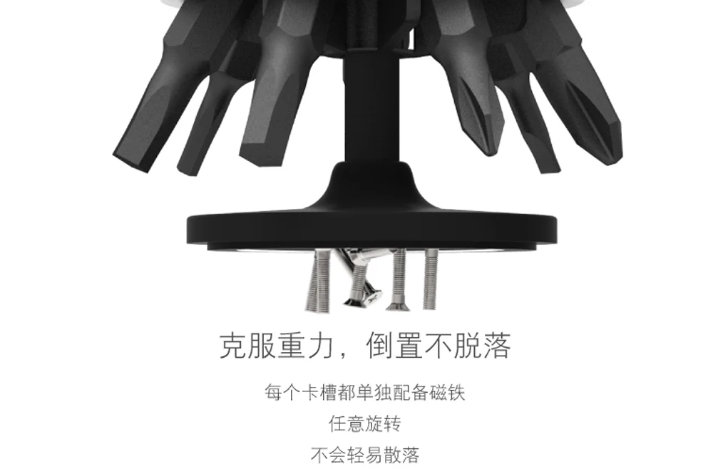 Xiaomi Mijia Wowstick wowpad Магнитная отвертка винт Postion пластина памяти коврик для 1FS 1P+ 1F+ Plus Wowcase nozle наборы опционально