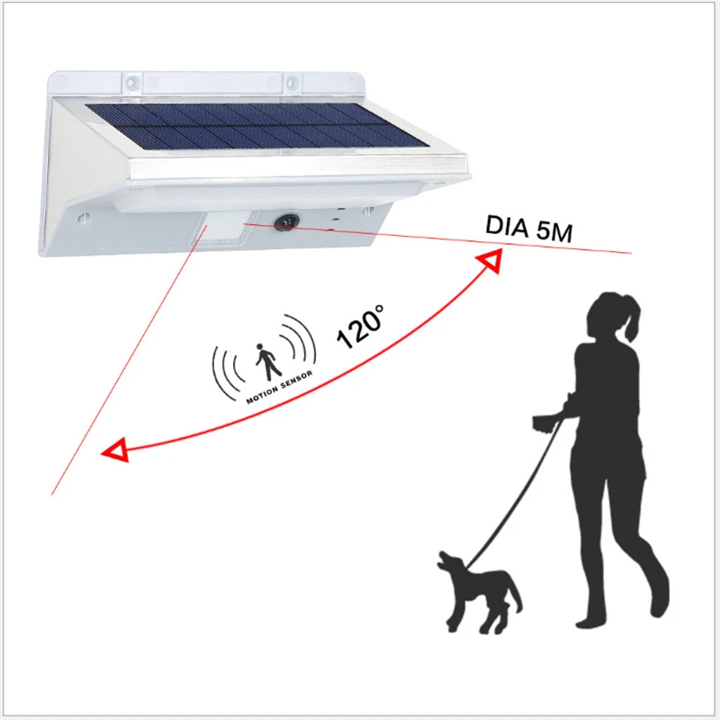 Солнечная настенная светодиодная лампа для наружного освещения IP44 без проводов, 2 Вт, работающая 10-12 часов с датчиком движения PIR, 3 режима изменения.