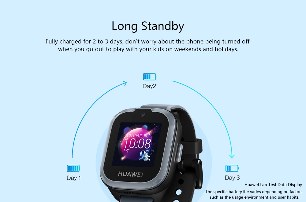 HuaWei Kids Smart band 3 с 2G сетевой WiFi Bluetooth gps 0,3 M камера 1," tft сенсорный экран SOS Вызов голосовой помощник