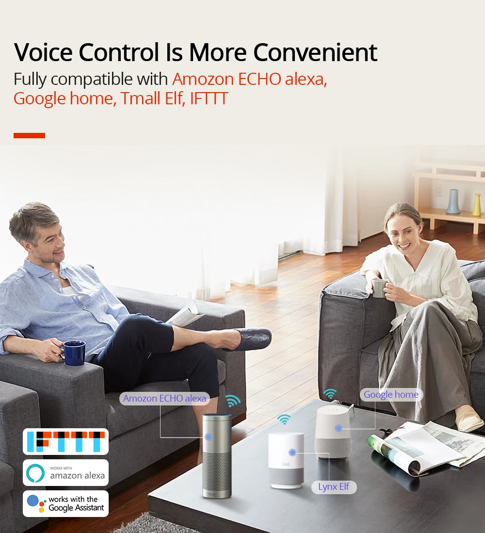 TISHRIC 10A/16A EU/AU/US/UK/FR Wi-Fi розетка, умная розетка, таймер, дистанционное приложение, управление Ewelink, Alexa Google, домашняя Автоматизация