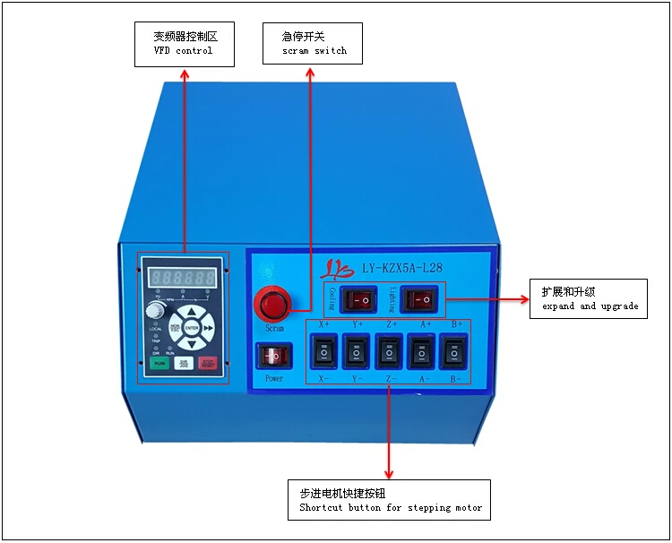LY CNC 6090V 2.2KW 4 axis mini router VFD control box grinder | Инструменты