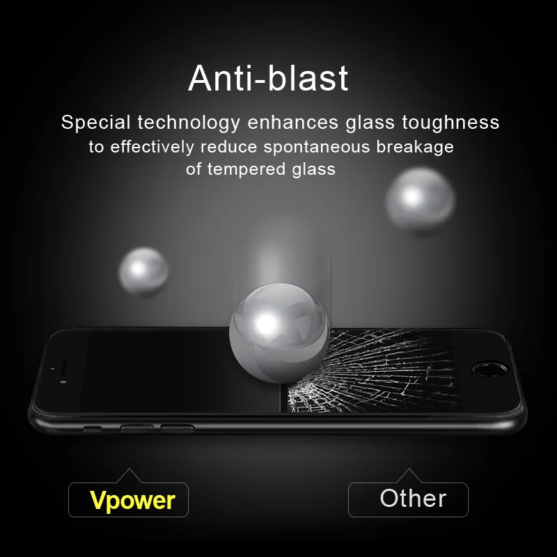 Vpower для iPhone 7/ 7 plus закаленное стекло защиты экрана ультратонкая 3D мягкая боковая