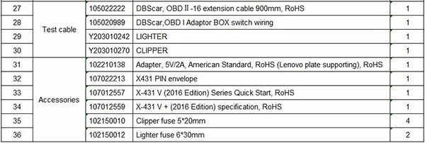 Launch X431 V+ Plus HD тяжелых грузовиков диагностический модуль Поддержка Wifi/Bluetooth обновление онлайн