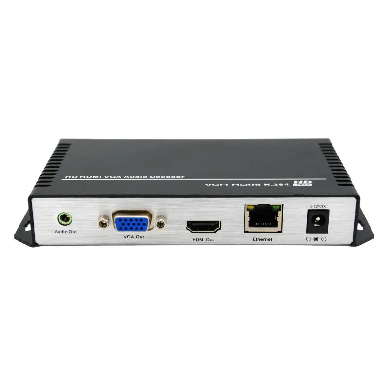 Китайский поставщик H.264 HDMI и VGA + аудио HD видео декодер IP потоковый для
