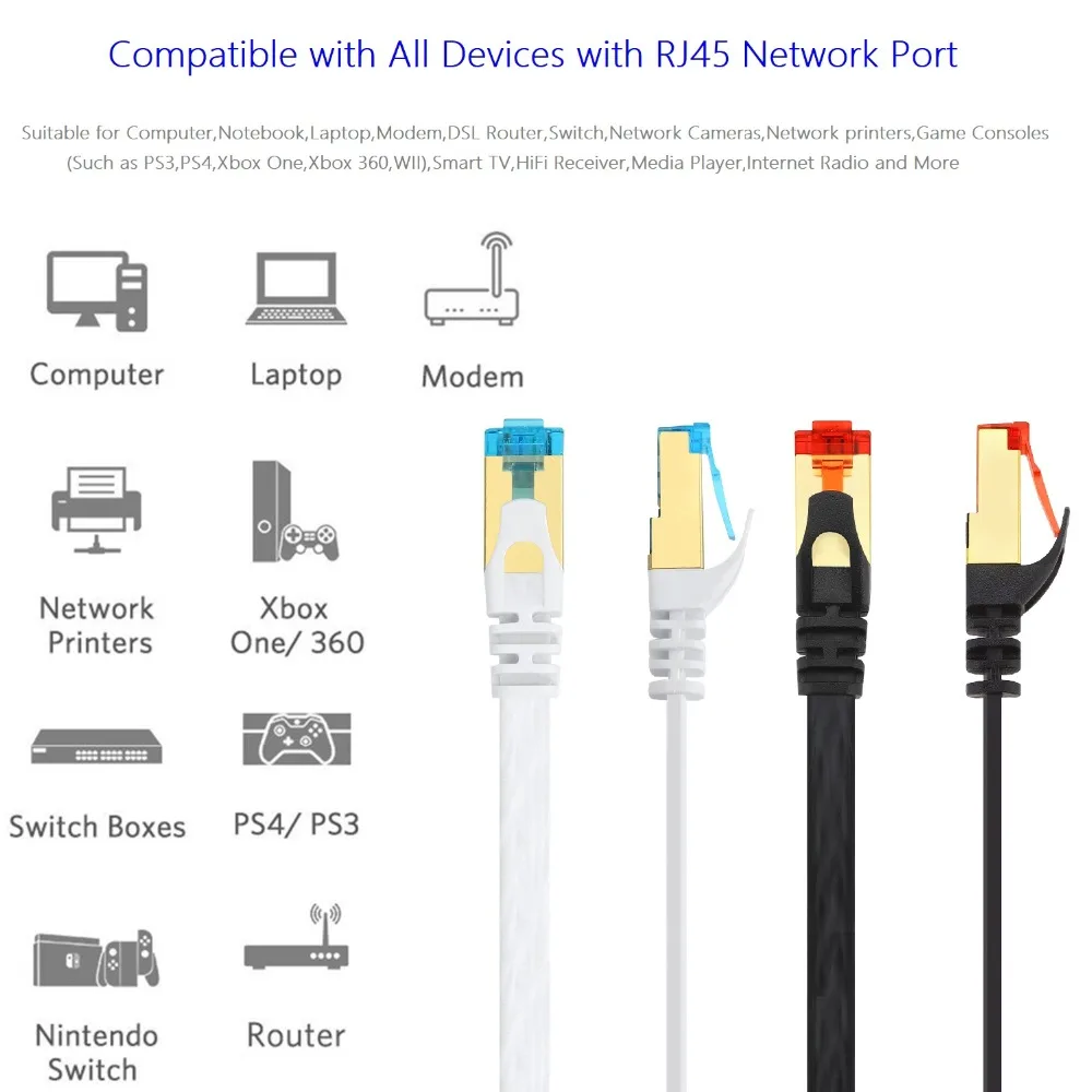 RJ45 Ethernet кабель Плоский CAT6 0 5 м 1 2 3 10 15 сетевой гигабитный Lan патч маршрутизатора