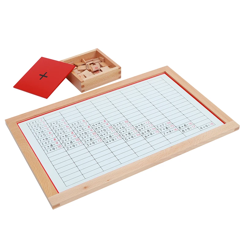 Игрушка Монтессори детская деревянная учебные рабочие таблицы обучающие