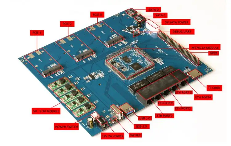 MT7621 макетная плата двухчастотный гигабитный маршрутизатор на жестком диске с двухъядерным высоким резервным маршрутизатором