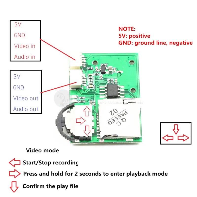 LANTIAN 32G 30FPS гоночный Аудио Видео AV приемный модуль DVR Модуль NTSC PAL FR009 PRO класс 10 для