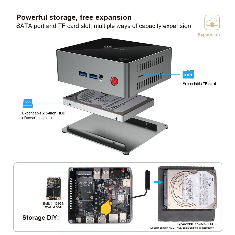 Beelink J45 Мини ПК J4205 в HD Graphics 505 8 Гб 128 ГБ/256 ГБ Win 10 TV Box медиаплеер BT4.0 Box|ТВ-приставки и