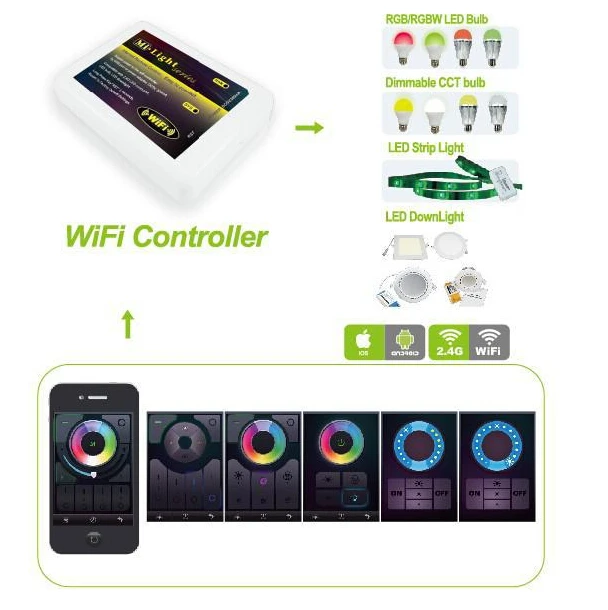 Wi-fi rgb из светодиодов контроллер 2.4 г умный свет RGBW / лампы накаливания газа ми wi-fi