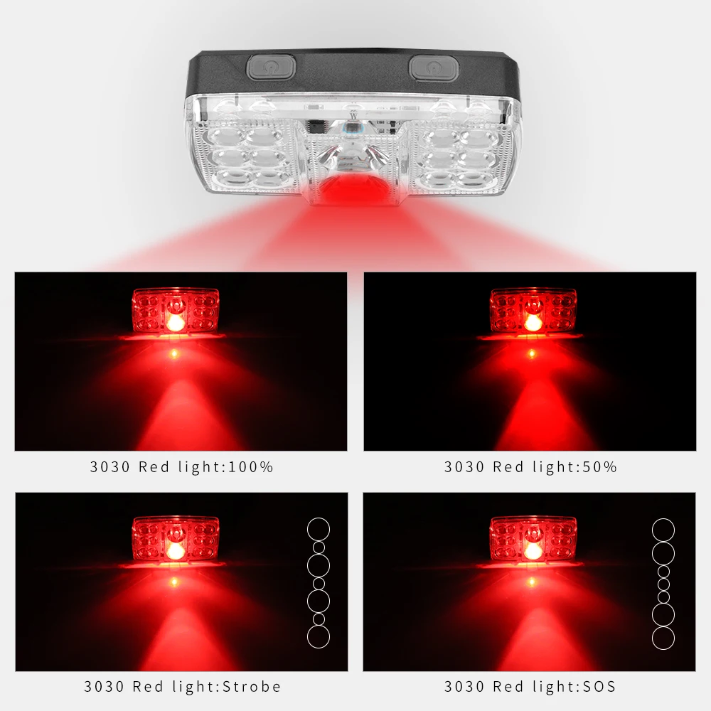 BORUiT супер яркий 14 светодиодный налобный фонарик USB Перезаряжаемый