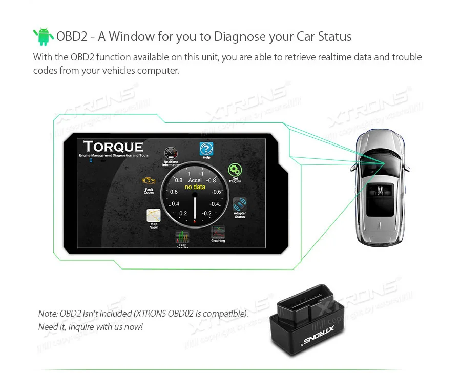 XTRONS " Android 8,1 радио Автомобильный GPS DVD плеер RCA RDS USB для Audi A4 S4 B6 B7/RS4 2002 2003 2004 2005 2006 2007 2008/Seat EXEO