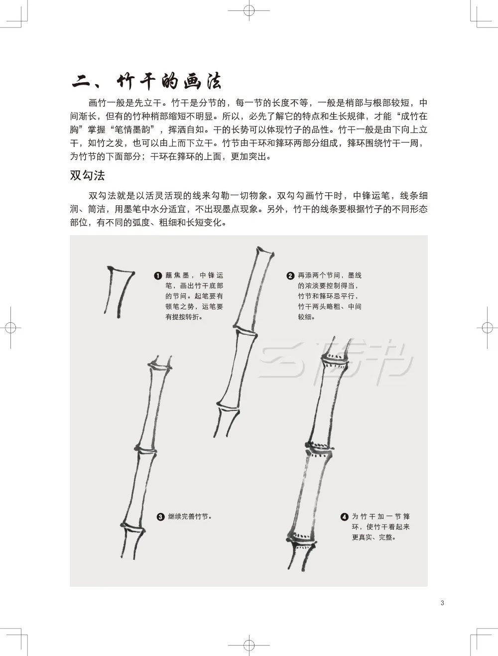 Подробные сведения о китайской живописи: картины из бамбука полные витамина и
