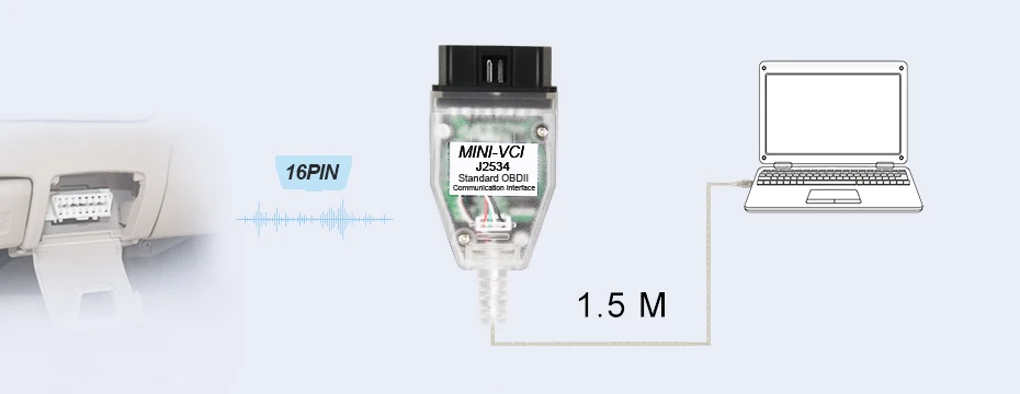 Для TOYOTA MINI VCI J2534 V14.20.019 интерфейс ТИС Techstream FTDI FT232RQ чип MINIVCI J2534 OBD2 Диагностический кабель