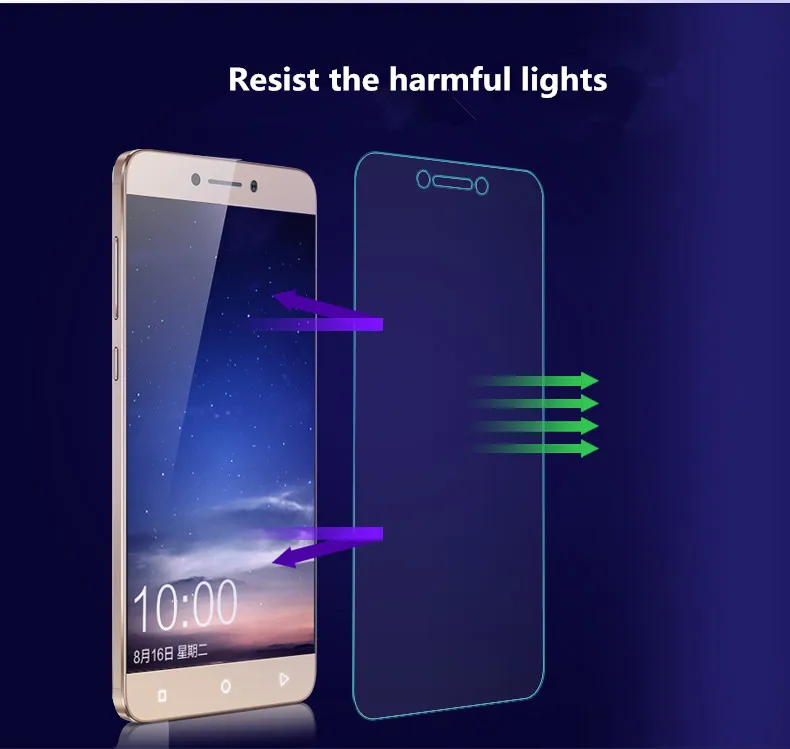 Для Letv Le 1 Pro One X800 ударопрочный 9H 2.5D нано-Покрытие Закаленное стекло Защитная