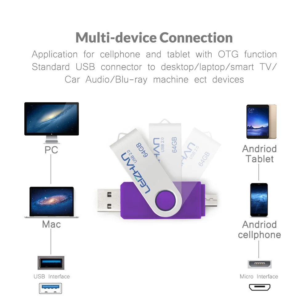 Флеш-накопитель LEIZHAN USB 2 0 металлическая флешка 4 ГБ 8 16 32 64 карта памяти mini Udisk для