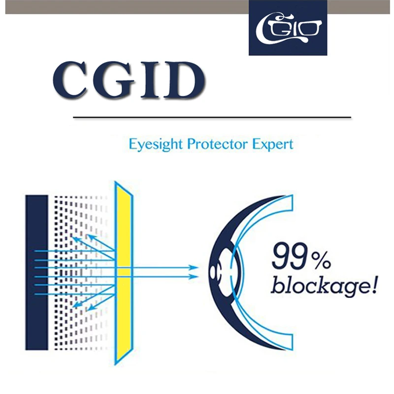 CGID фирменный дизайн женские компьютерные очки TR90 круглая оправа против голубого