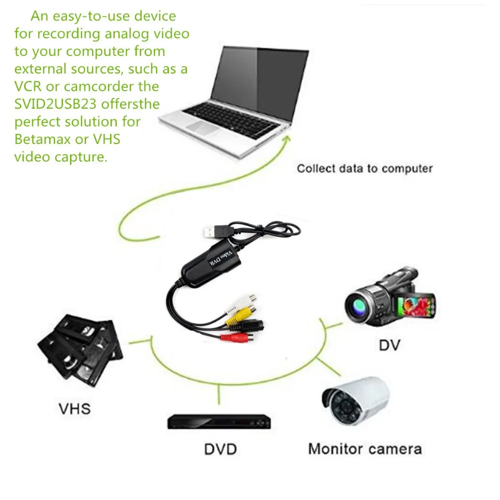 Конвертер для видеозаписи USB 2 0 адаптер ПК конвертер VHS в DVD цифровые устройства