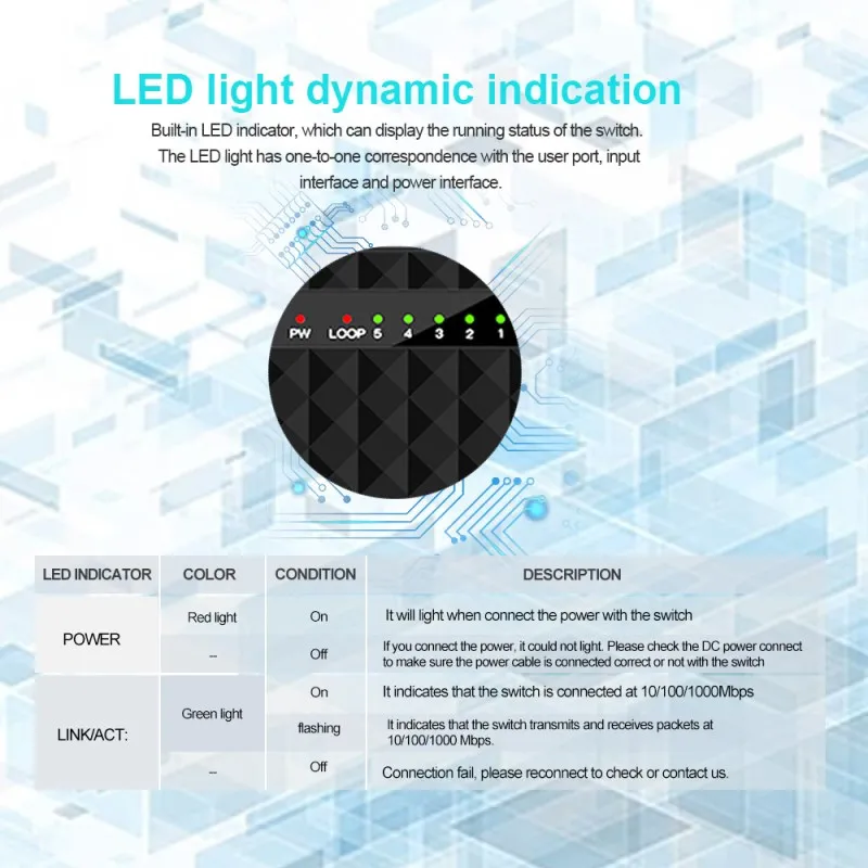 Сетевой коммутатор 5 гигабитных портов настольный 10/100 Мбит/с переключатель