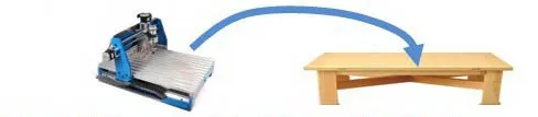 4 оси USB ЧПУ гравер гравировка резак 6040 т с 800 Вт шпинделя с четырьмя оси 110 В/ 220 В Лидер продаж