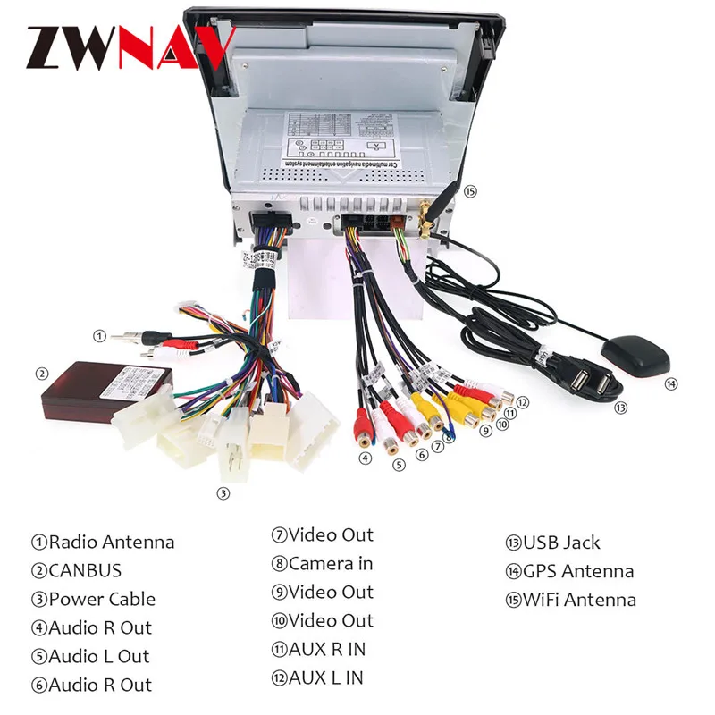 ZWNVA Tesla ips экран Android 7,1 автомобильный без CD dvd-плеер радио gps навигация для HYUNDAI IX35 2009 2010 2011 2012- головное устройство