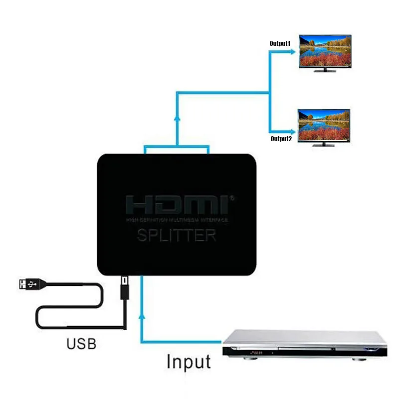 HDCP 4K HDMI сплиттер Full HD 1080p видео переключатель коммутатор 1X2 сплит 1 в 2 выход