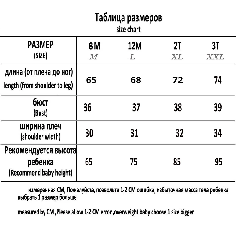 Серебряный детский зимний комбинезон для детей теплый с капюшоном и мехом енота