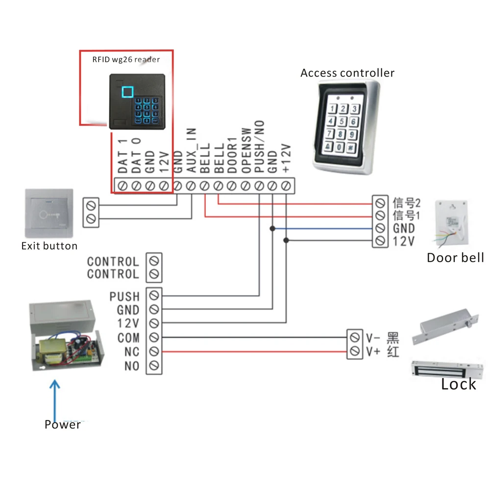 Бесплатная доставка Оптовая продажа 125 кГц em id rfid считыватель wiegand 26 бит 34 бит|rfid