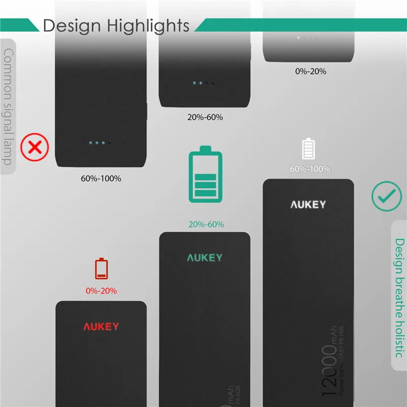 Aukey 12000 мАч портативный зарядное устройство внешний аккумулятор с AIPower технологий