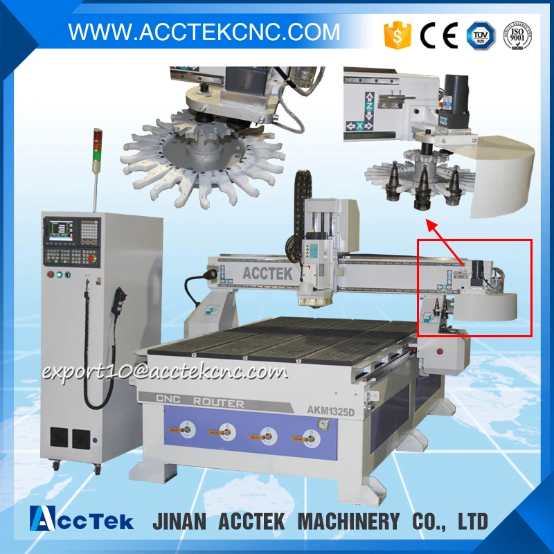 Италия hsd шпинделя act cnc маршрутизатор машины с сервомотором atc древесины