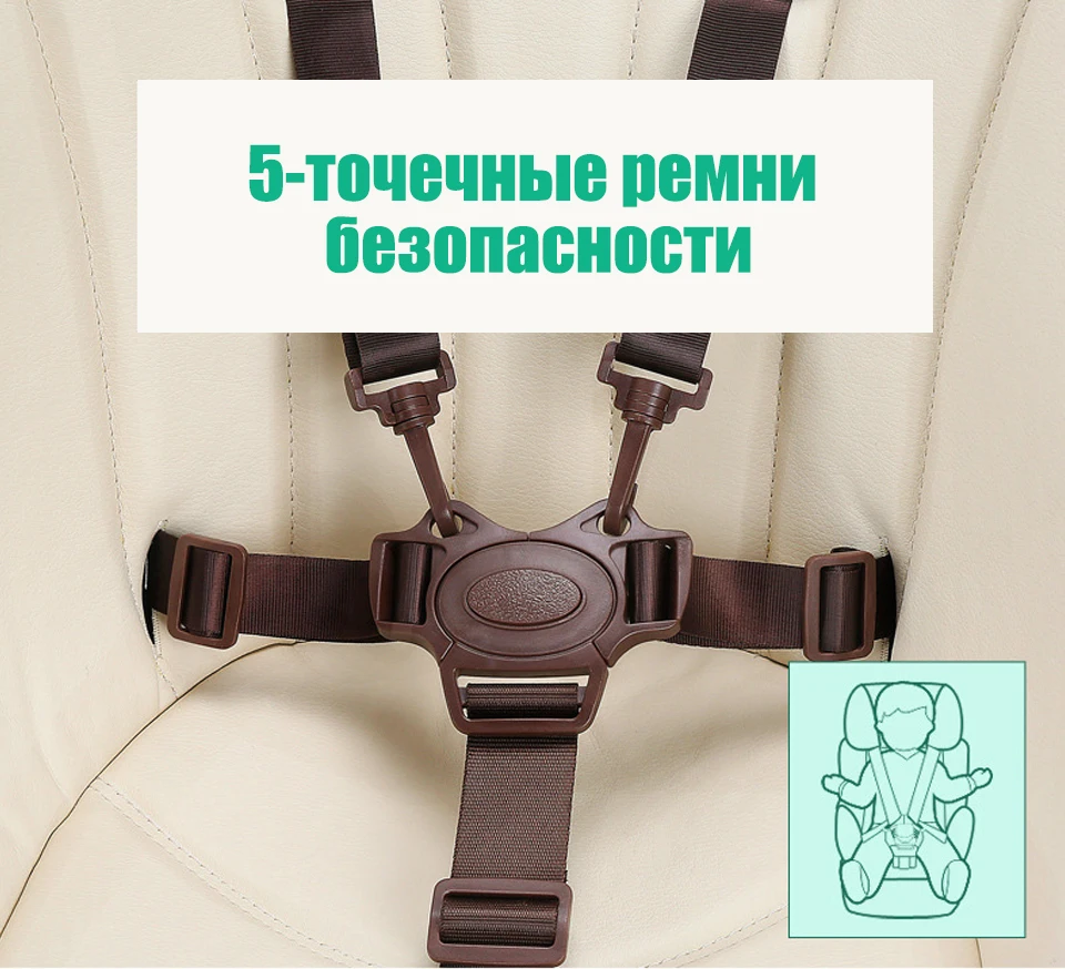 IMBABY, портативный детский стульчик для кормления, многофункциональные детские сидения для кормления, стул для кормления, регулируемые складные стулья, поднос для еды в комплекте