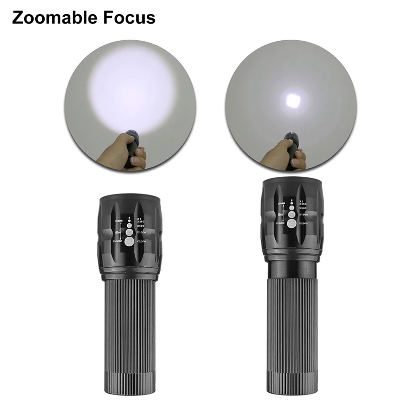 LemonBest 2000 лм масштабируемый велосипедный светильник светодиодный фонарь фонарик