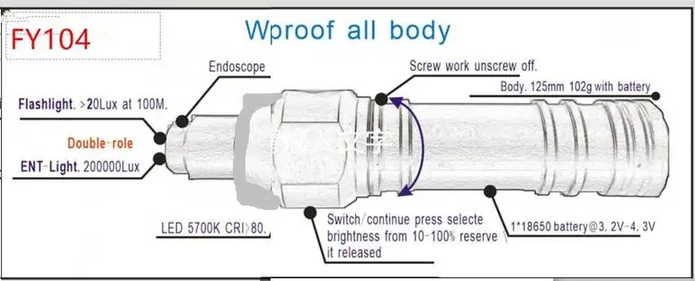 저렴한 높은 CRI Phlatlight Led 내시경 광원 유연한 내시경 ENT 램프 의료용 광원 내시경 조명/FY103 늑대