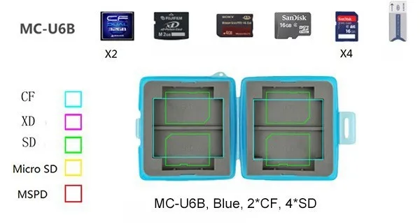 Номер отслеживания чехол для карты памяти водонепроницаемый жесткий Micro SD чехол MC-4 для 4CF 8XD и 8 держатель карт Micro SD