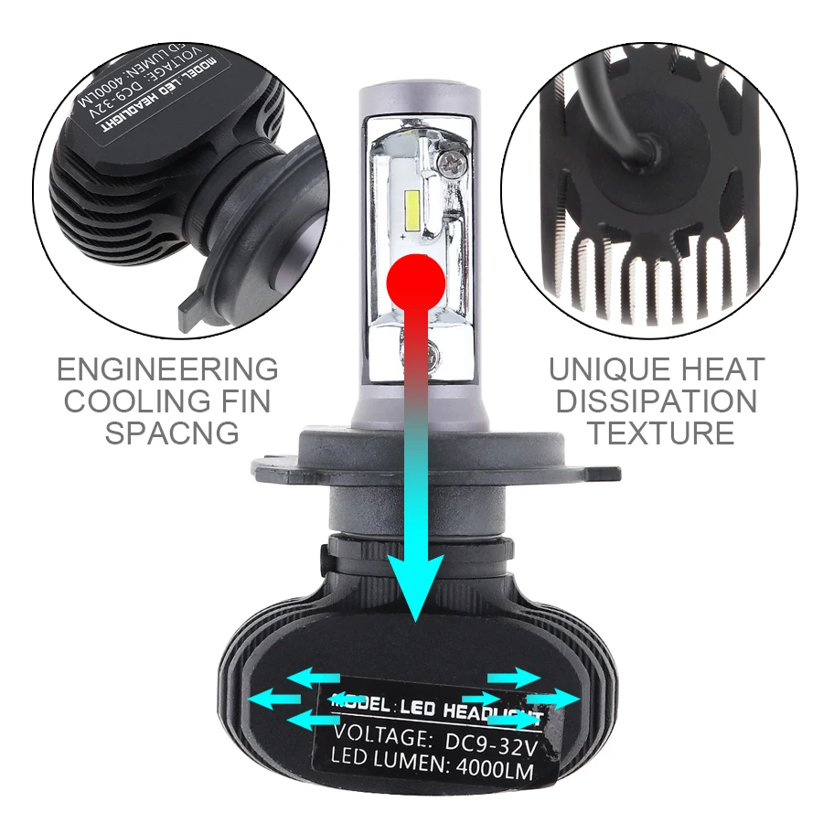 2 шт./лот H1/H4/H7/H8/H9/H10/H11/9005/9006 S1 50 Вт 8000LM 6000K CSP Светодиодные Автомобильные фары