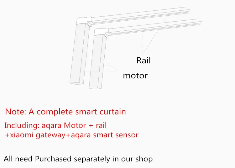 xiaomi aqara шторный мотор или рейка Zigbee wifi версия, работа с mi home app для xiaomi Умный домашний бесшумный шторный трек