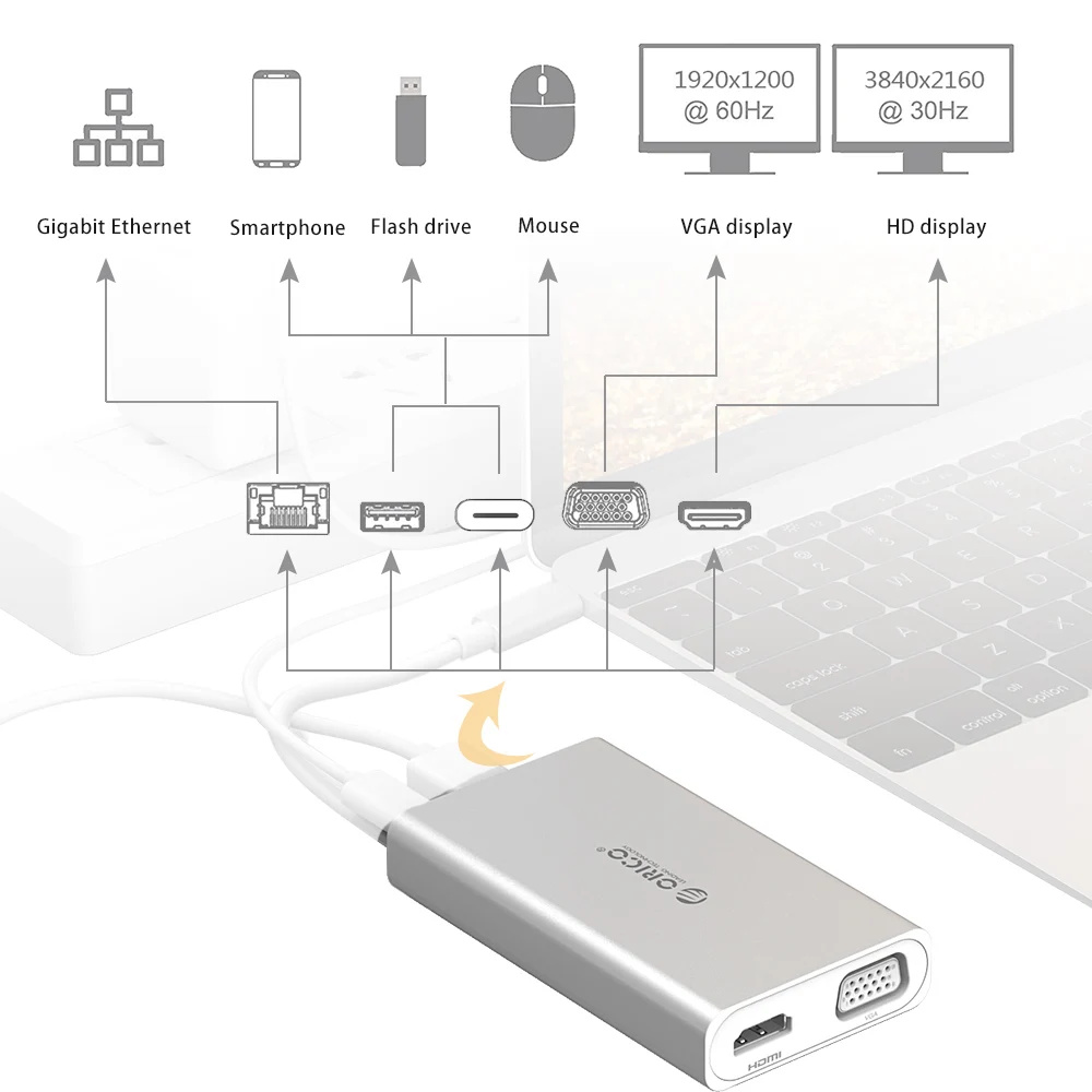 Алюминиевая док станция ORICO 5 в 1 концентратор питания Type C для VGA/HDMI 4K HD/RJ45 сетевой